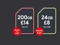 Get DOUBLE SIM-only data - 24GB for £8p/m in Smarty January sale