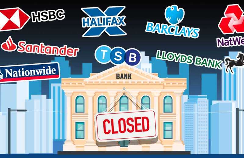 Full list of bank closures this year with some set to shut within weeks