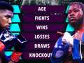 Anthony Joshua vs Jermaine Franklin tale of the tape: How heavyweights compare