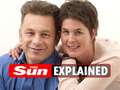 Inside the relationship of Chris Packham and his zoo keeper girlfriend