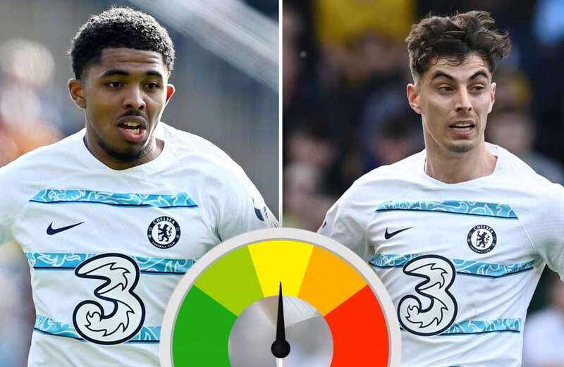 Chelsea player ratings: Havertz flat but Fofana shows fight for the Blues