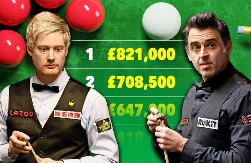 Snooker's top 10 best-paid stars.. does Ronnie O'Sullivan top the charts?