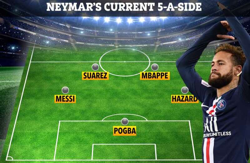 Neymar names dream 5-a-side team and picks Paul Pogba instead of a goalkeeper