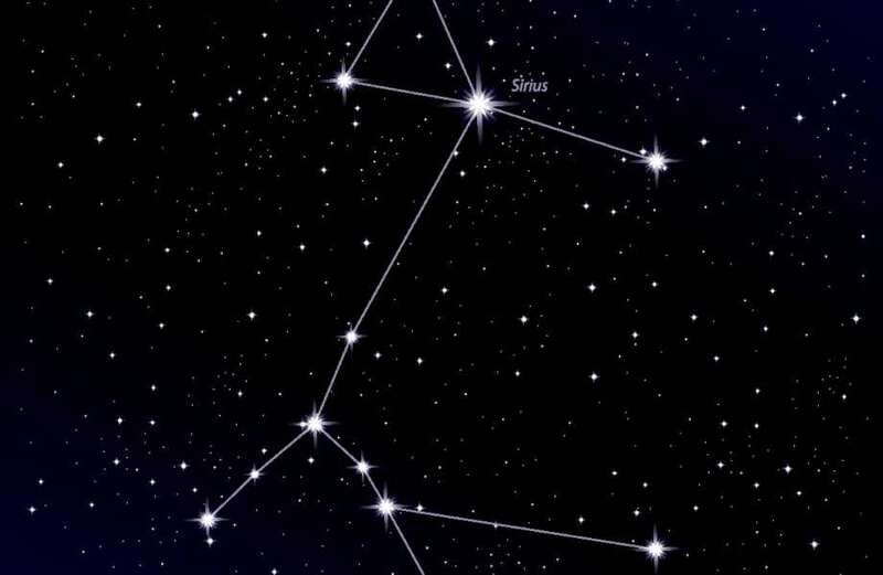 All about the brightest star we can see in the sky at night