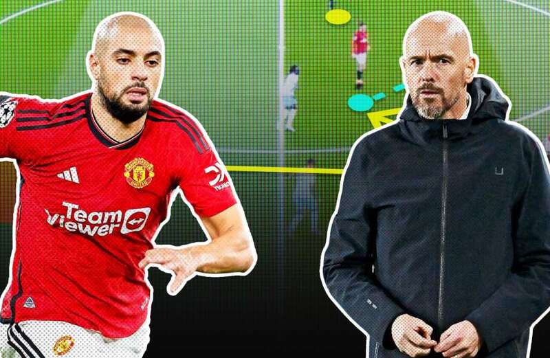 We look at three seasons why Amrabat has struggled at Man Utd so far