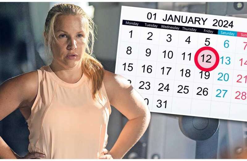 How to stick to your New Year's resolutions as Quitters Day kicks in