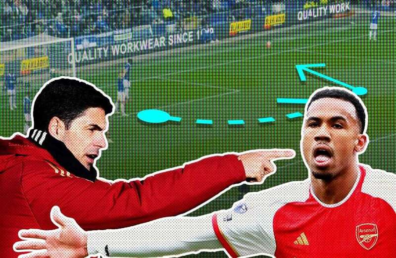 Inside Arsenal and Arteta's set-piece cheat codes making them best in Prem