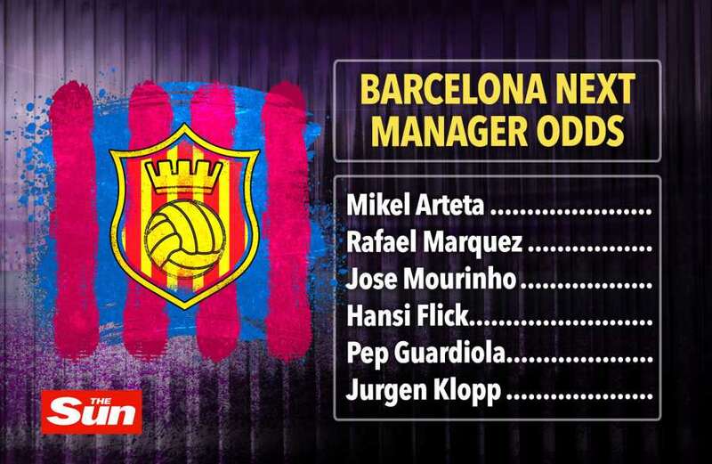 Barcelona next manager odds: Arteta favourite, Klopp and Mourinho in contention