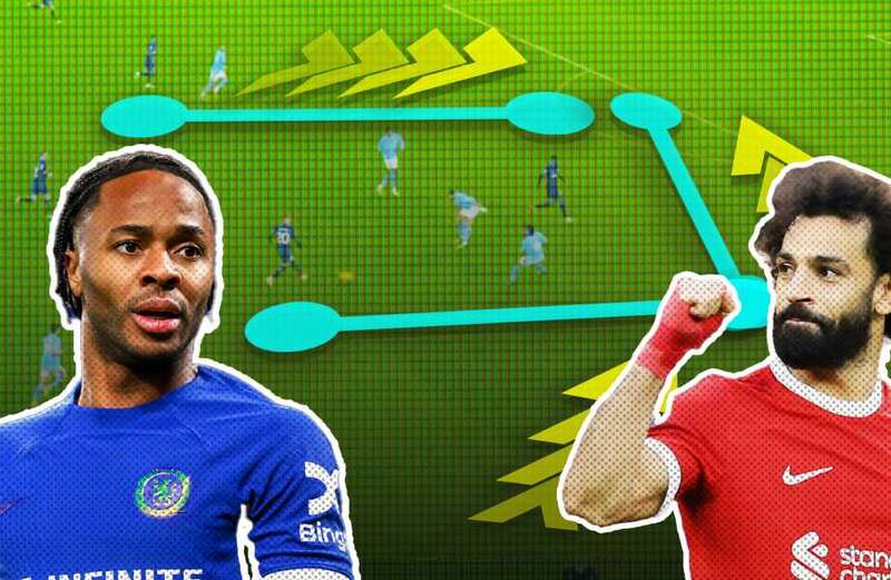 Raheem Sterling could exploit his old team by targeting one inexperienced star