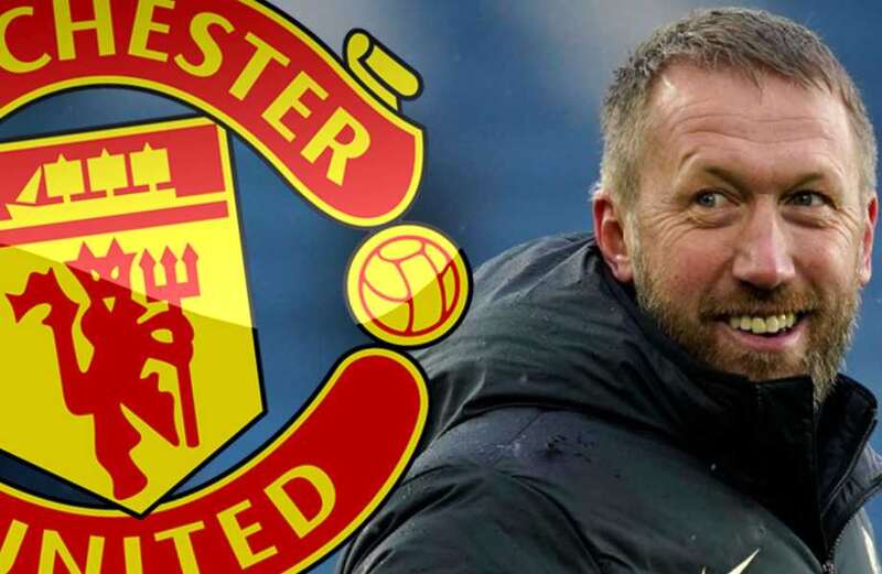 Potter is one of three big names linked with the United job