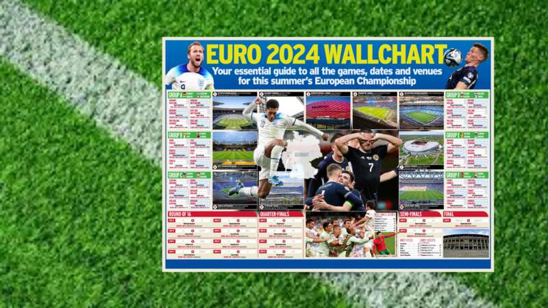 FREE A2 Glossy Euros Wallchart inside this weekend