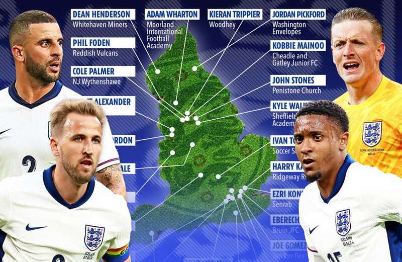 Astonishing career journeys of Southgate