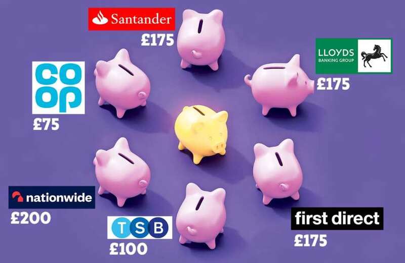 Santander’s Edge account pays 1 per cent cashback on bills paid via direct debit