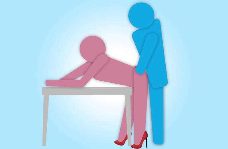 Plus which item of clothing you can leave on with this position